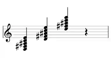 Sheet music of D 9#5 in three octaves